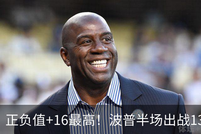 正负值+16最高！波普半场出战13分钟 1中0没得分拿到2篮板